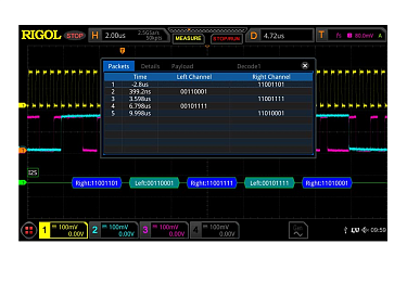 Опция анализа шин данных I²S Rigol DS8000-R-AUDIO